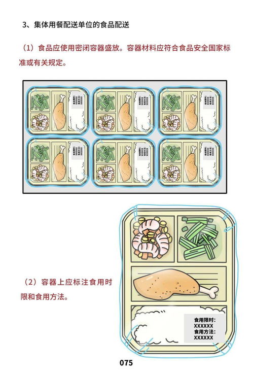 餐饮服务食品安全操作规范宣传册 漫画版来了