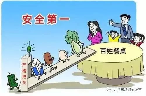 九江市市场监管局发布2020年春节期间食品安全预警和消费提示