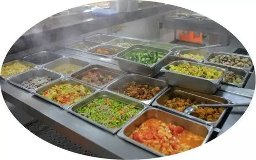速看 丽水130家学校 幼儿园 获评餐饮服务食品安全a级单位